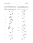 TREATMENT OF CANCERS USING PI3 KINASE ISOFORM MODULATORS diagram and image