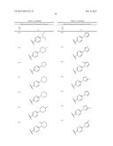 TREATMENT OF CANCERS USING PI3 KINASE ISOFORM MODULATORS diagram and image