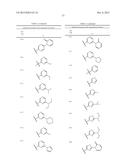 TREATMENT OF CANCERS USING PI3 KINASE ISOFORM MODULATORS diagram and image