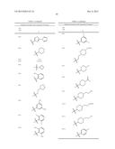 TREATMENT OF CANCERS USING PI3 KINASE ISOFORM MODULATORS diagram and image