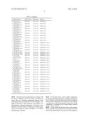 BACTERIA STRAINS HAVING A HIGH ANTI-INFLAMMATORY ACTIVITY diagram and image