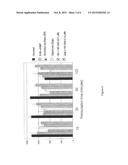 AGONISTS OF GUANYLATE CYCLASE USEFUL FOR THE TREATMENT OF     HYPERCHOLESTEROLEMIA, ATHEROSCLEROSIS, CORONARY HEART DISEASE, GALLSTONE,     OBESITY AND OTHER CARDIOVASCULAR DISEASES diagram and image