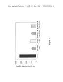 AGONISTS OF GUANYLATE CYCLASE USEFUL FOR THE TREATMENT OF     HYPERCHOLESTEROLEMIA, ATHEROSCLEROSIS, CORONARY HEART DISEASE, GALLSTONE,     OBESITY AND OTHER CARDIOVASCULAR DISEASES diagram and image