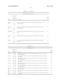 AGONISTS OF GUANYLATE CYCLASE USEFUL FOR THE TREATMENT OF     HYPERCHOLESTEROLEMIA, ATHEROSCLEROSIS, CORONARY HEART DISEASE, GALLSTONE,     OBESITY AND OTHER CARDIOVASCULAR DISEASES diagram and image