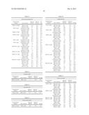 Anti-Pathogenic Methods diagram and image