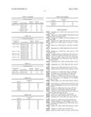 Anti-Pathogenic Methods diagram and image