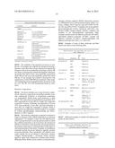 Controlled Release Of Growth Factors And Signaling Molecules For Promoting     Angiogenesis diagram and image