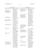 ATTENUATED LISTERIA MONOCYTOGENES MUTANT AS A VACCINE VECTOR FOR THE     DELIVERY OF EXOGENEOUS ANTIGENS diagram and image