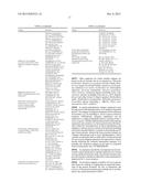 ATTENUATED LISTERIA MONOCYTOGENES MUTANT AS A VACCINE VECTOR FOR THE     DELIVERY OF EXOGENEOUS ANTIGENS diagram and image