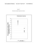 Recombinant Feline Leukemia Virus Vaccine Containing Optimized Feline     Leukemia Virus Envelope Gene diagram and image