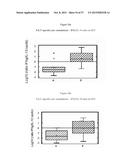 Recombinant Feline Leukemia Virus Vaccine Containing Optimized Feline     Leukemia Virus Envelope Gene diagram and image