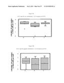 Recombinant Feline Leukemia Virus Vaccine Containing Optimized Feline     Leukemia Virus Envelope Gene diagram and image