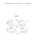 IMMUNOGENIC COMPOSITIONS diagram and image