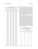 IMMUNOGENIC COMPOSITIONS diagram and image