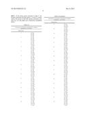 IMMUNOGENIC COMPOSITIONS diagram and image