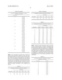 IMMUNOGENIC COMPOSITIONS diagram and image