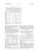 IMMUNOGENIC COMPOSITIONS diagram and image