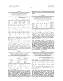 IMMUNOGENIC COMPOSITIONS diagram and image