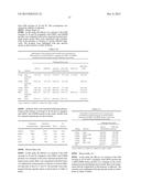 IMMUNOGENIC COMPOSITIONS diagram and image