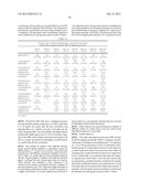 IMMUNOGENIC COMPOSITIONS diagram and image