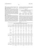 IMMUNOGENIC COMPOSITIONS diagram and image