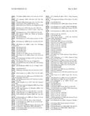 IMMUNOGENIC COMPOSITIONS diagram and image