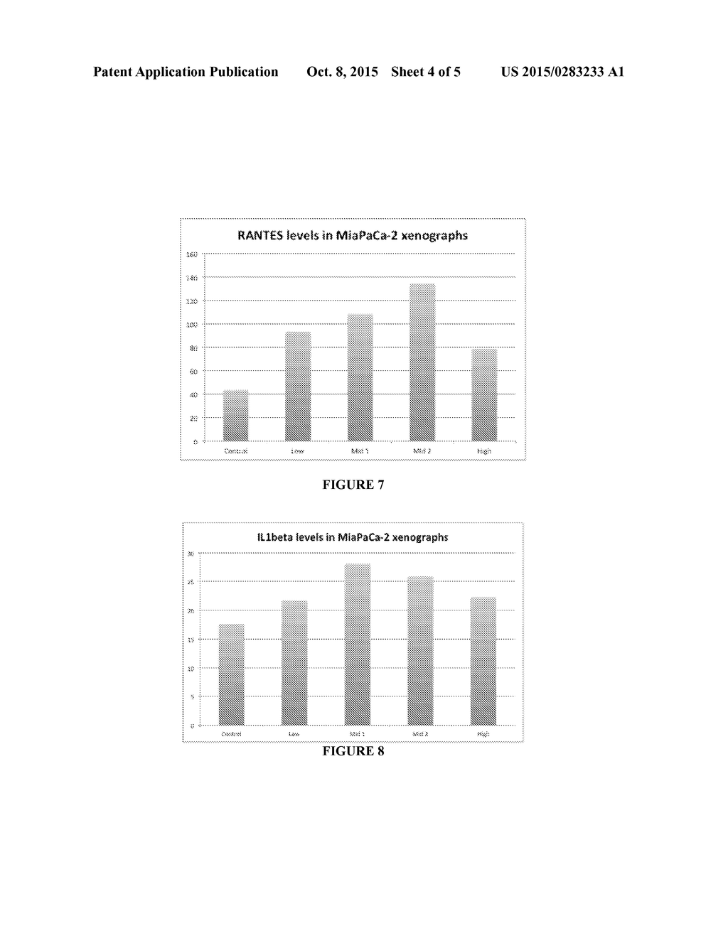 Compositions and Methods for Enhancing Immune Responses - diagram, schematic, and image 05