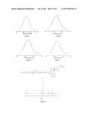 Amphiphilic Block Copolymer And Preparation Method Thereof And Micellar     Drug-Loading System Formed By Same With Antitumor Drug diagram and image