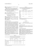 Amphiphilic Block Copolymer And Preparation Method Thereof And Micellar     Drug-Loading System Formed By Same With Antitumor Drug diagram and image