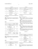 Pharmaceutical compositions of Linagliptin and process for preparation     thereof diagram and image