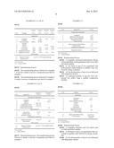 Pharmaceutical compositions of Linagliptin and process for preparation     thereof diagram and image