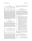 CATECHIN BIOAVAILABILITY ENHANCER COMPRISING CYCLODEXTRIN diagram and image