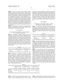 CATECHIN BIOAVAILABILITY ENHANCER COMPRISING CYCLODEXTRIN diagram and image