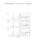 POLYMERIC NANOPARTICLES diagram and image