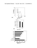 POLYMERIC NANOPARTICLES diagram and image