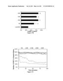 POLYMERIC NANOPARTICLES diagram and image