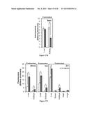 POLYMERIC NANOPARTICLES diagram and image