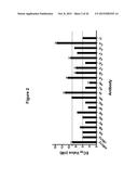 CD19 BINDING AGENTS AND USES THEREOF diagram and image