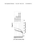 CD19 BINDING AGENTS AND USES THEREOF diagram and image