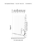 CD19 BINDING AGENTS AND USES THEREOF diagram and image