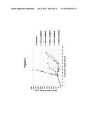 CD19 BINDING AGENTS AND USES THEREOF diagram and image