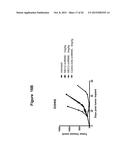 CD19 BINDING AGENTS AND USES THEREOF diagram and image