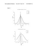 METHOD FOR MIMICKING HUMAN CLINICAL TRIAL BY USING NON-HUMAN ANIMALS diagram and image