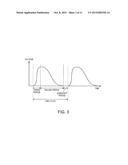 MEDICAL TREATMENT METHOD, MEDICAL TREATMENT APPARATUS, AND MEDICAL     TREATMENT SYSTEM FOR BLOODSTREAM DISORDER diagram and image