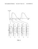 MEDICAL TREATMENT METHOD, MEDICAL TREATMENT APPARATUS, AND MEDICAL     TREATMENT SYSTEM FOR BLOODSTREAM DISORDER diagram and image