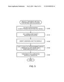 MEDICAL TREATMENT METHOD, MEDICAL TREATMENT APPARATUS, AND MEDICAL     TREATMENT SYSTEM FOR BLOODSTREAM DISORDER diagram and image