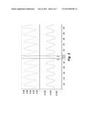 Respiration Sensors For Recording Of Triggered Respiratory Signals In     Neurostimulators diagram and image