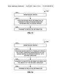 TONGUE STIMULATION FOR COMMUNICATION OF INFORMATION TO A USER diagram and image