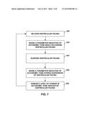 DETERMINATION OF HEMODYNAMIC INTOLERANCE OF VENTRICULAR PACING diagram and image