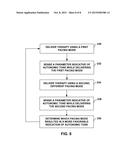 DETERMINATION OF HEMODYNAMIC INTOLERANCE OF VENTRICULAR PACING diagram and image